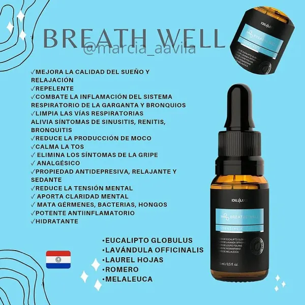 Aceites Esenciales