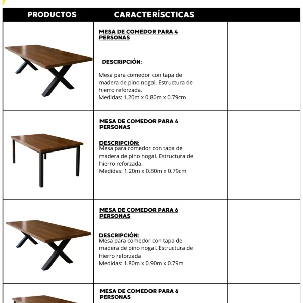 Mesas para Comedor con estructura de hierro